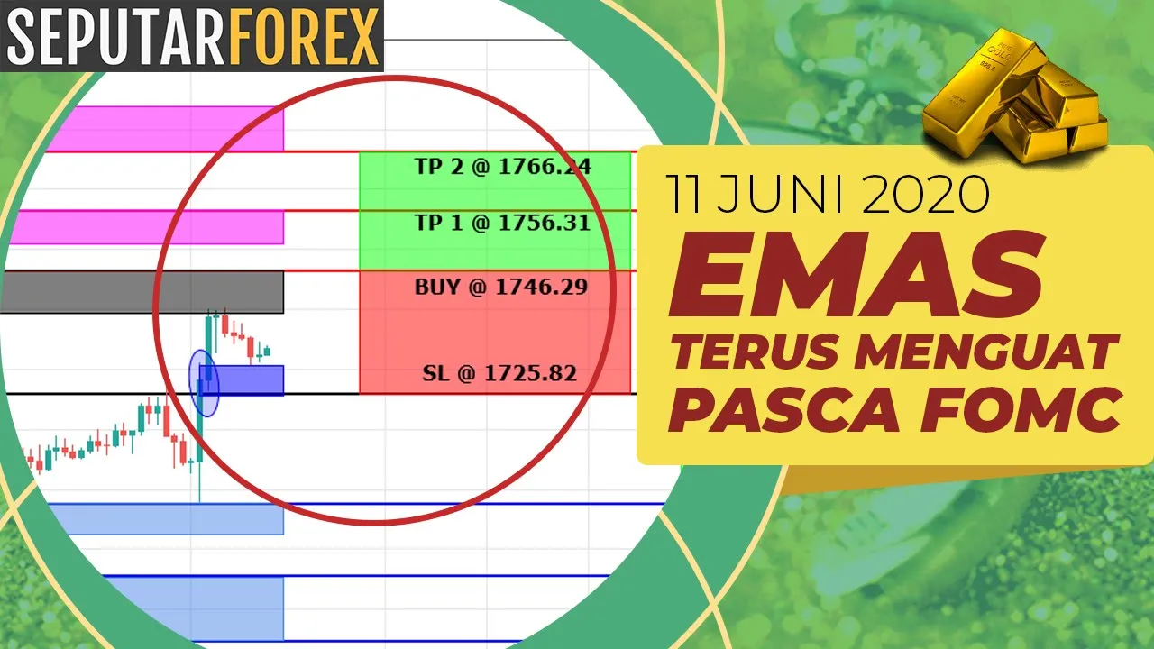 Berita Emas: Tertekan Wacana Pelonggaran Lockdown