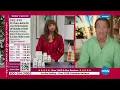 HSN Andrew Lessman Your Vitamins 12 18 2022 - 01 AM