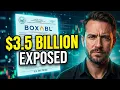BOXABL The Brutal Truth investor s take