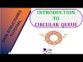 Introduction to Circular Queue Queue Data Structure L 55 Data Structures Application