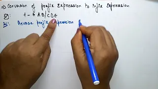 Prefix to Infix Conversion Examples DS Data Structures Lec-18 Bhanu Priya