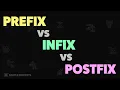 What is Infix Prefix Postfix Expressions in Data Structures Why do we need them