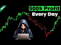 Download Lagu I Tested the MOST ACCURATE TradingView Indicator for 30 Days