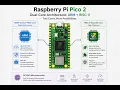 Introduction to the BARE-METAL EMBEDDED SYSTEMS