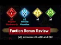 Mythic Heroes New Code Faction Bonus Discussion