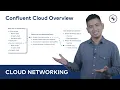 Confluent Cloud Components and Services
