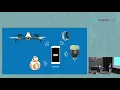 Fun with Bluetooth - Niels Leenheer