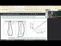 How to draw scatter plots Matplotlib An Introduction Hands on Practical Session on Plotting