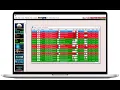 TI Tutorial Graphical Indicator