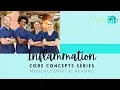 Core Concepts Inflammation Med-Surg Nursing