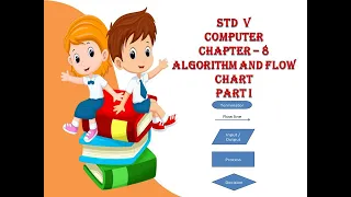 std 5 computer chapter 8 - ALGORITHM AND FLOW CHART-PART-1
