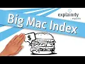 Big Mac Index explained explainity explainer