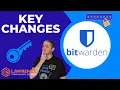 The 2023 Bitwarden PBKDF2 Changes Why Your Master Password Entropy Still Matters The Most