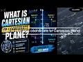 How to plot on a coordinate or Cartesian Plane