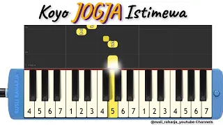koyo jogja istimewa not pianika