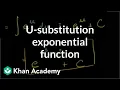 -substitution intro AP Calculus AB Khan Academy