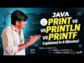 Finally Understand printf in Java With Examples