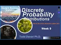 Discrete Probability Distributions Binomial Poisson Hypergeometric in Business Statistics WK 9