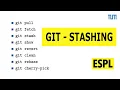 TUm ESPL - Git Tutorial 7