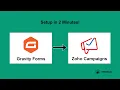 Gravity Forms to Zoho Campaigns Integration Free Plugin Integrazo Automator