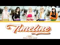 Download Lagu OMG - ‘TIMELINE’ (Color coded Lyrics Khmer)