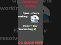 Bug Life Cycle in Software Testing QA Interview Must-Know