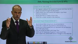 Python - XML Parsing Architecture APIs