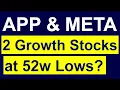 APP and META 2 Large-Cap Growth Stocks DUMPED by Mr Market Now Too Cheap to Ignore My Analysis