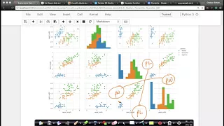 Pair Plot in Seaborn Lecture 3 Python Seaborn Exploratory Data Analysis Applied AI Course