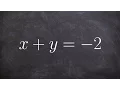 How to graph a linear equation using the intercept method