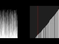 Library Sort algorithm visualization
