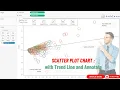 Tableau Tutorial Learn to Create Scatter Plot Charts with Trend Line and Annotations
