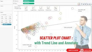 Tableau Tutorial Learn to Create Scatter Plot Charts with Trend Line and Annotations