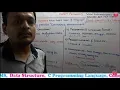 1 6 - What Is System Programs In Operating System In hindi System Programs In Operating System