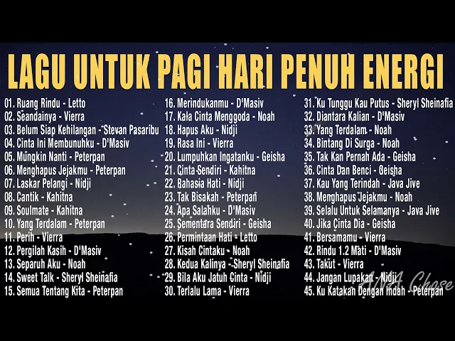 Download MP3 RUANG RINDU - SEANDAINYA - LAGU POP INDONESIA TERBARU 2023 ~ LAGU SANTAI PAGI HARI