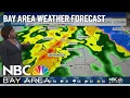 Forecast Incoming Much Needed Rain
