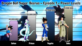 Dragon Ball Super: Beerus - Episode 1 - Power Levels