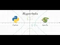 Hyperbola using Python and SymPy Library