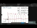 Multi-transition MLT-3 Scheme