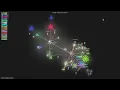 - Gource visualisation