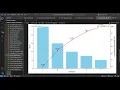 Creating Professional Pareto Charts in Python Data Visualization Tutorial