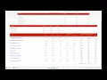 VLab Tutorial Climate Risk Analysis