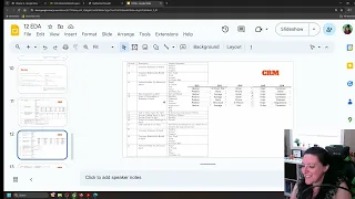 Inferential Statistics in Python - 2 Groups with Same People paired