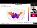 May 22 What is Bayesian optimization and can we use it for history-matching