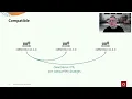 Understand how the compatible parameter works in a container database