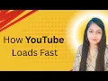 How Would You Optimize Bundle Size for a Streaming App Frontend Interview