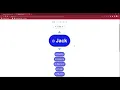 Flippity Random Name Picker Groups