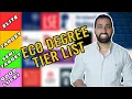 UK Economics Degree Tier List - Investment Banking Target University for Economics