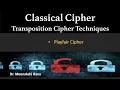 Cryptography Transposition Cipher Playfair Cipher