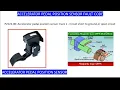 P2122-00 Fault Code Accelerator Pedal Position Sensor Problem Tata Motors Full Diagnosis
